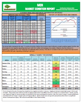 FCT Jan 13 Market Condition Report