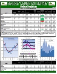 May 2012 MCR with commentary