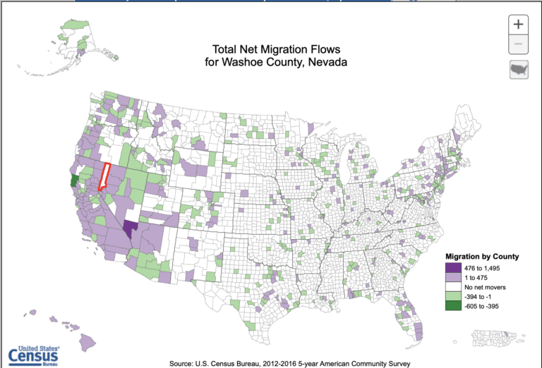 A closer look at Nevada’s and Washoe County’s population migration